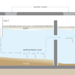 schematic-septic-tank